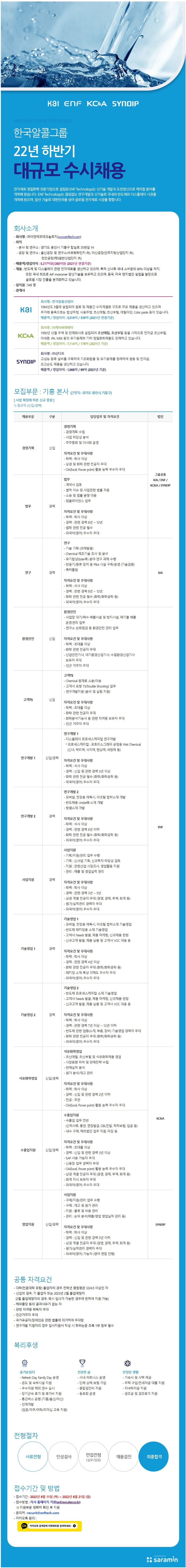 Contents image